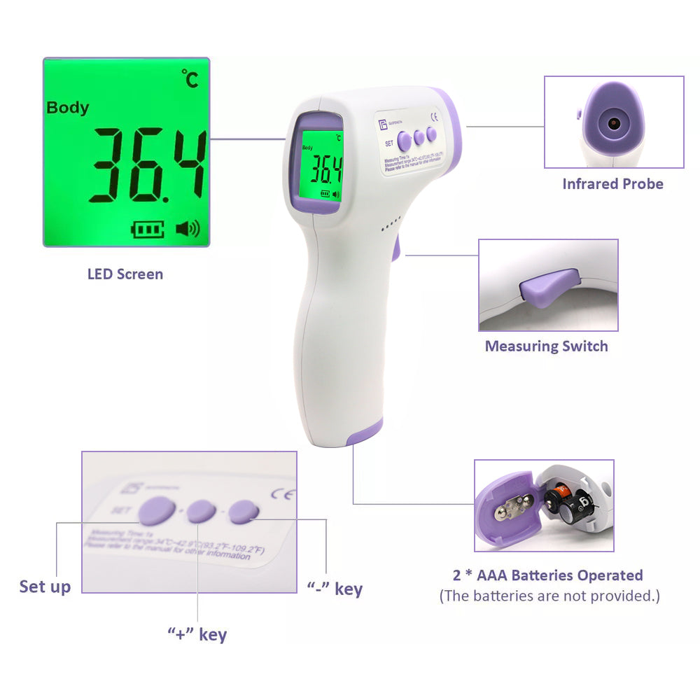 Real-Time Health Monitoring Kit with Forehead Thermometer & Blood