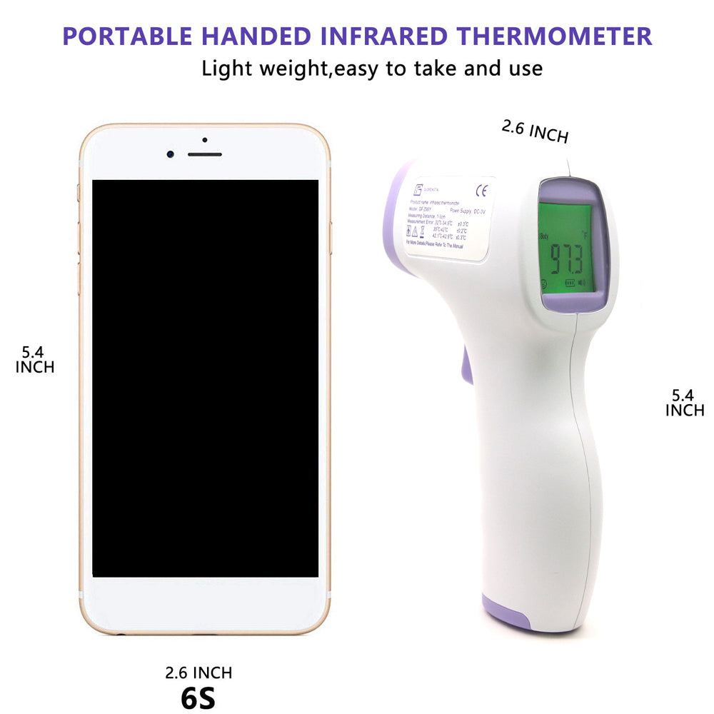 Real-Time Health Monitoring Kit with Forehead Thermometer & Blood