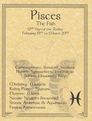 Pisces zodiac poster