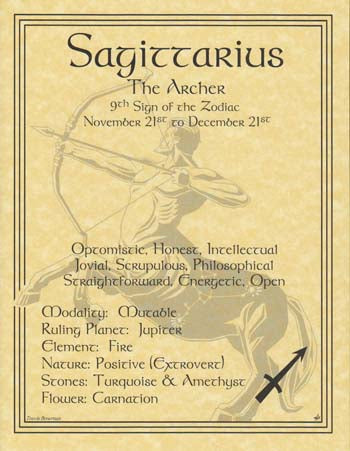 Sagittarius zodiac poster