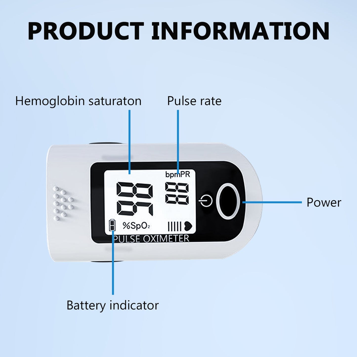 Real-Time Health Monitoring Kit with Forehead Thermometer & Blood